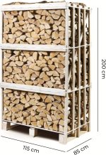 Brennholz Birke Mit Weniger Als 18% Feuchtigkeit Palette - Perfekt Für Ofen, Feuerschale, Kamin, Kaminofen - Premium Qualität Sauberes Und Trockenes Kaminholz/Feuerholz