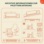 Brennholz Birke Mit Weniger Als 18% Feuchtigkeit Palette - Perfekt Für Ofen, Feuerschale, Kamin, Kaminofen - Premium Qualität Sauberes Und Trockenes Kaminholz/Feuerholz