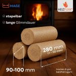 Holzbriketts Nestro XL Blue - Weichholzbriketts Palette 960 Kg (96X10 Kg) - Premium Briketts Für Kamin, Heizkessel & Ofen - Hoher Heizwert, Geringer Aschegehalt & Maximale Energieausbeute