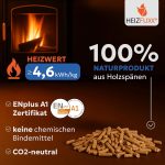 Holzpellets Blue Palette 975 Kg (65 X 15 Kg) - 6Mm Weichholz Pellets Mit Hohem Heizwert & Geringem Ascheanteil - Premium Heizpellets Als Sackware Für Feuerrohr, Kamin, Ofen Oder Grill