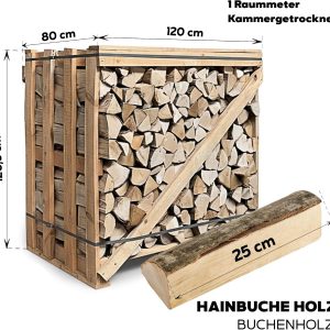 Brennholz Kaminholz Hartholz - 1RM Box 25 Cm Holz Für Kamin Ofen Pizzaofen Grill Smoker Kaminofen Holzofen | 1 Raummeter Feuerholz Buchenholz Auf Palette | Firewood Woodfire
