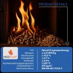 Holzpellets Blue Palette 300 Kg (20 X 15 Kg) - 6Mm Weichholz Pellets Mit Hohem Heizwert & Geringem Ascheanteil - Premium Heizpellets Als Sackware Für Feuerrohr, Kamin, Ofen Oder Grill