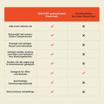 Brennholz Birke Mit Weniger Als 18% Feuchtigkeit Palette - Perfekt Für Ofen, Feuerschale, Kamin, Kaminofen - Premium Qualität Sauberes Und Trockenes Kaminholz/Feuerholz