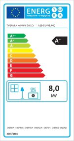 Kaminofen Bali Max – Kompaktes Design Prismatische Sichtscheibe 8 Kw Leistung Bimschv Stufe 2 Specksteinverkleidung 81% Wirkungsgrad