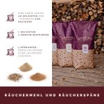 KAISER COMPANY '50' Hochwertiger Räucherofen/Räucherschrank Aus Edelstahl - Holzbefeuerung I Tragbarer Smoker 80 Cm I Perfekt Zum Räuchern I Passen Bis Zu 10Kg Fleisch I Mit Zubehör I NICHTROSTEND