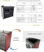 Kaminofen Mit Backfach Und Herdplatte Pracktik Lux Beige LINKS Holzofen 9,5 Kw Kamin Ofen Dauerbrandofen Werkstattofen Schwedenofen Hüttenofen Heizofen